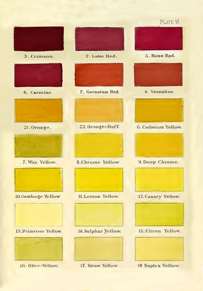 Vintage Colour Chart gul (m. konvolutt)
