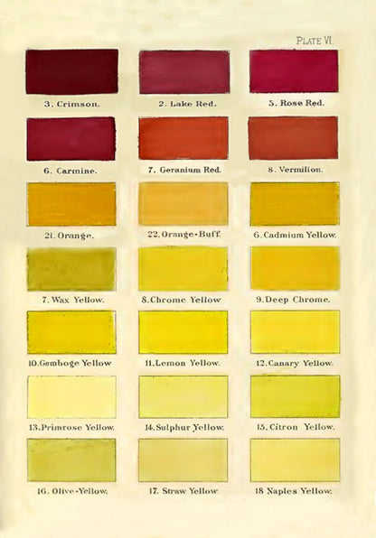 Vintage Colour Chart gul (m. konvolutt)