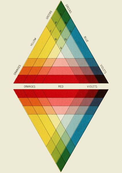 Vintage Colour Triangles (m. konvolutt)